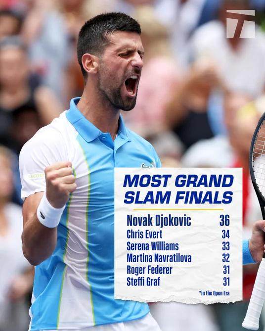 开云体育官网-即便是纪录粉碎机，这些纪录也实在不可思议